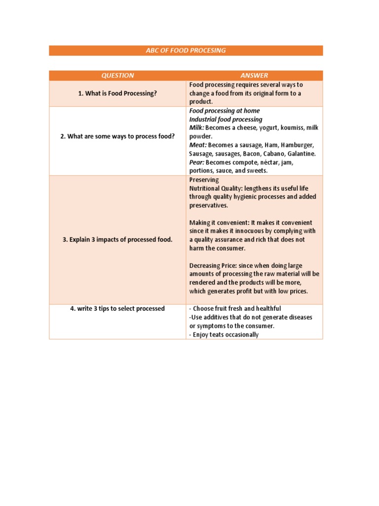 abc-of-food-procesing-1-what-is-food-processing-pdf