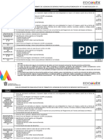 Licencias_Requisitos_y_Costos_2019.pdf