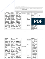 Matriz de Consistencia