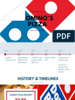 Omino'S Pizza: Vision X Mission X Efe X Ife