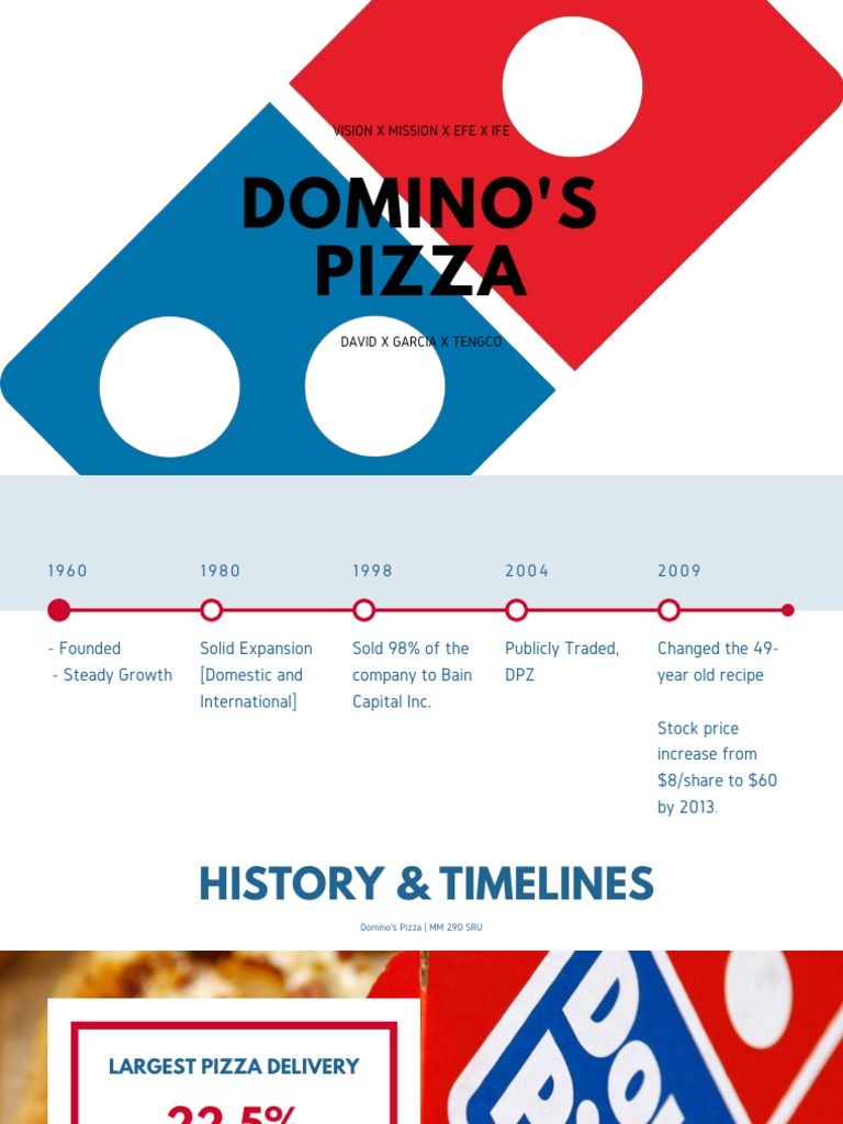 Omino'S Pizza Vision X Mission X Efe X Ife PDF Domino's Pizza