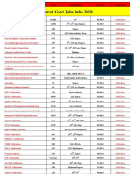 Latest Govt Jobs Aug 2019