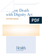Oregon Death With Dignity Act: 2018 Data Summary