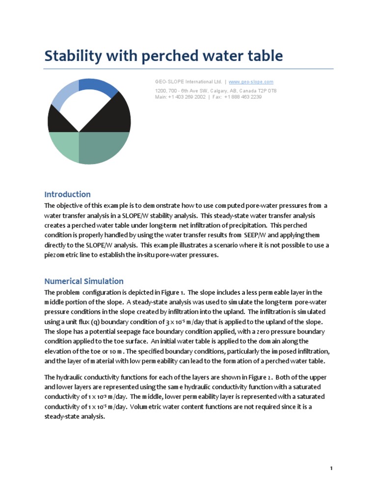Perched Water Table Stability Analysis | PDF | Groundwater | Physical ...