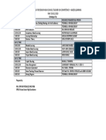 Training Matrix