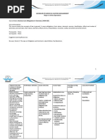 Bachelor of Science in Aviation Management Major in Airline Operations