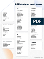 Research UX Motion: 77 Words UX/UI Designer Must Know