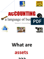 Basic Accounting Equations