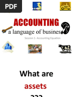 Basic Accounting Equations