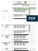 Ipcrf Template For Proficient Teachers