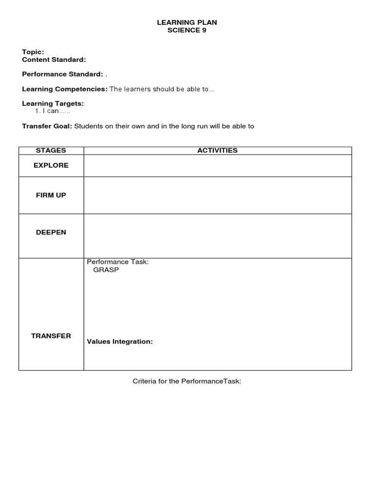 Science 9 Learning Plan Template | PDF