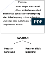 Pasaran (Bab 2, Baru)