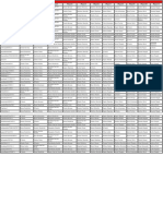 Communication Sys Paper PDF