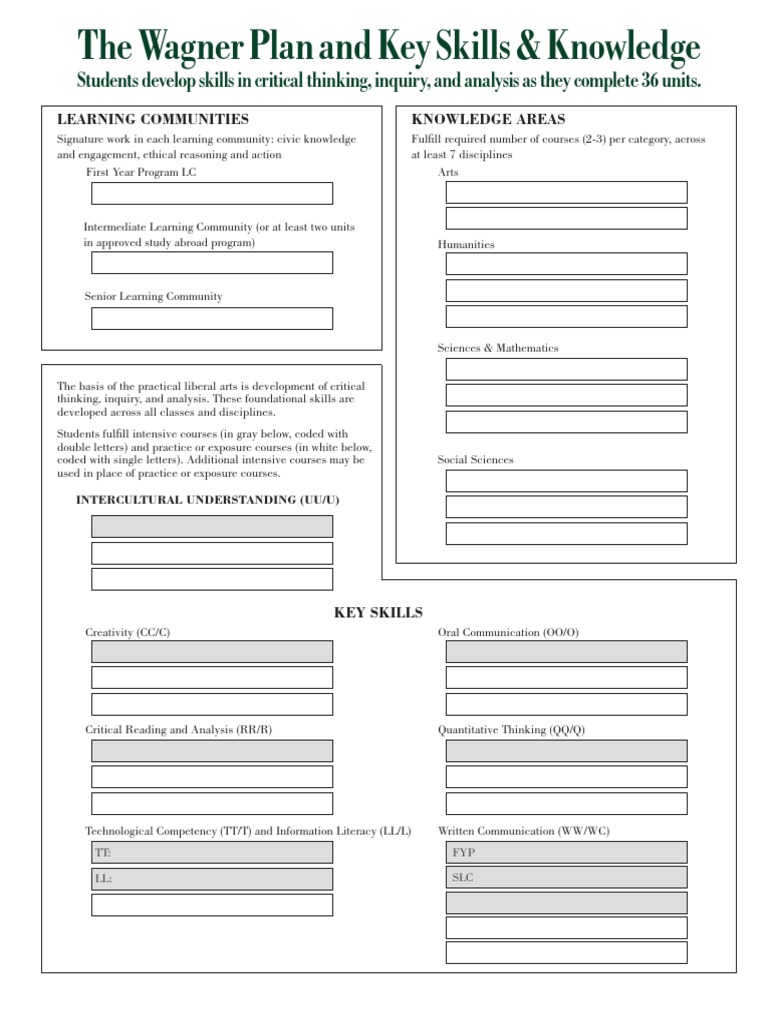 Gen Ed Requirements PDF Argument Logic