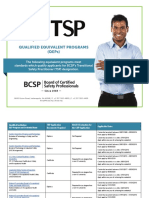 BCSP TSP Qep List