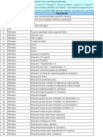 Tabla de coef de absorción sonora-Rev1-1(May-2015).ods