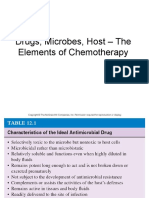 Drugs, Microbes, Host - The Elements of Chemotherapy