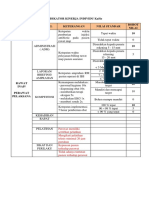 IKI 2018 Rawat Inap