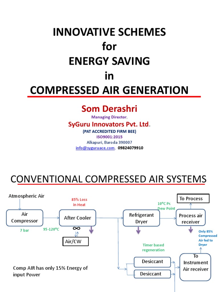 Syguru PRESENTATION Compressed Air Energy Saving Final | PDF | Clothes ...