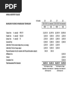 (For Student College Physics Gen - Zoology) (For RT Major Subject)