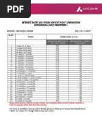 Sampath Bank Rates and Charges Overview | PDF | Interest | Interest Rates
