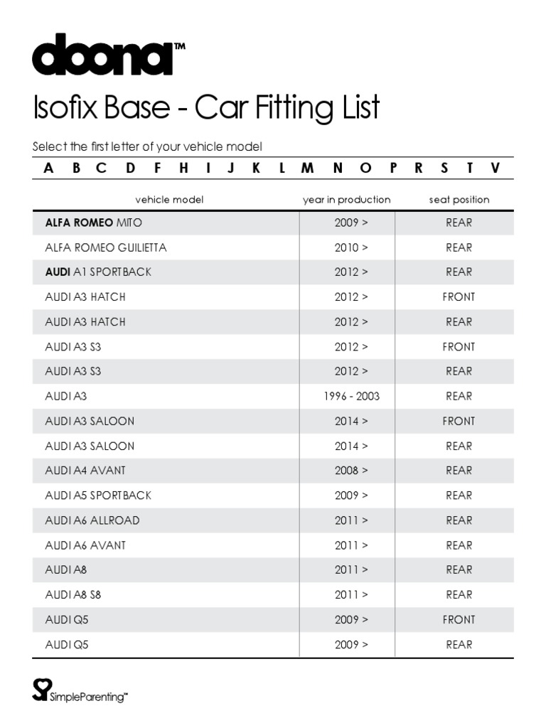 Isofix car fittings cheap