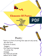 Elements of Poetry: Form Sound Devises Imagery Mood/ Tone Theme