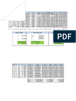 Comparing models for data on current over time