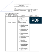 Rundown PKK Fateta 2019 Fix