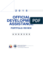 CY 2015 ODA Portfolio Review Report Annexes