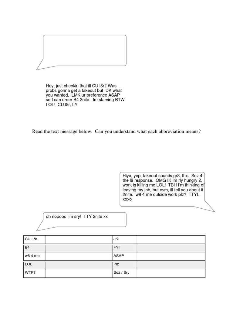 Text Message Abbreviations And Activity Fun Activities Games 113167 Online Chat Communication