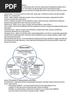 Lesson 1 Media and Information Literacy