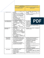 Planificación por competencias en