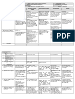 DLL All Subjects 1 q1 w7 d1