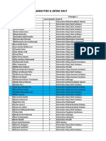 Data Pasangan Kamar Pidi II Jatim 2017