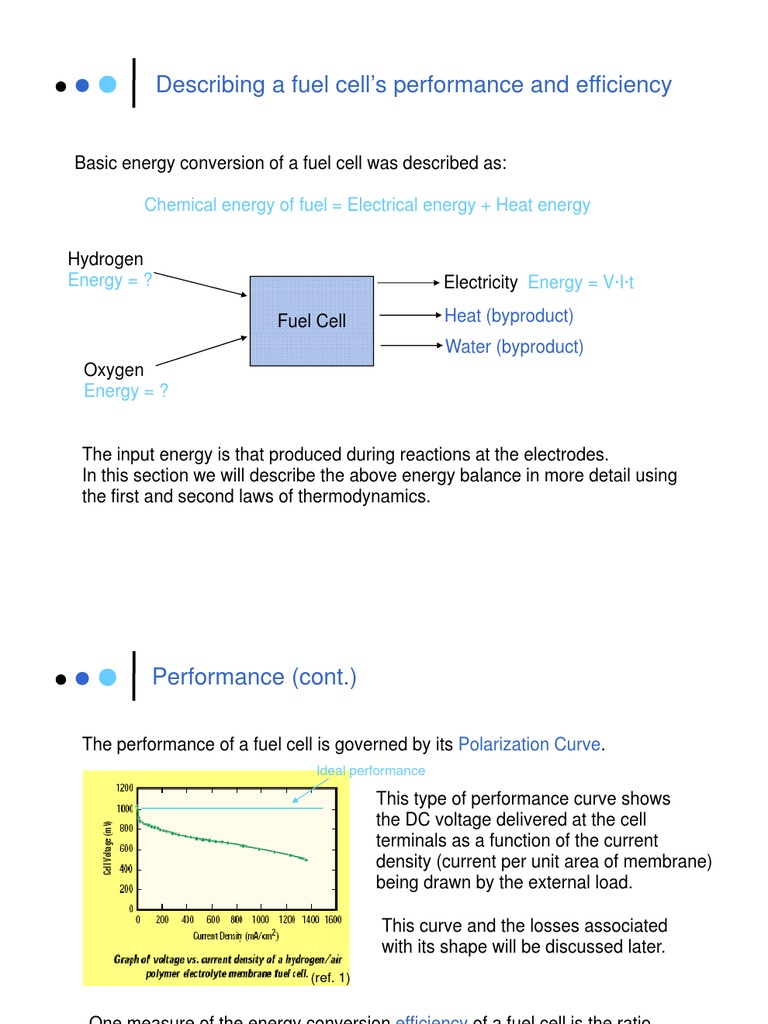 Thermodynamics Fuel Cells PDF Fuel Cell Electrochemistry