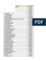 Data Pemulangan Rsud Moh Anwar Sumenep