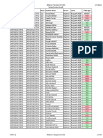 SpringSession17-18 Result 01052018 PDF