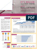 Small Cap Fund: Every Big Starts Small