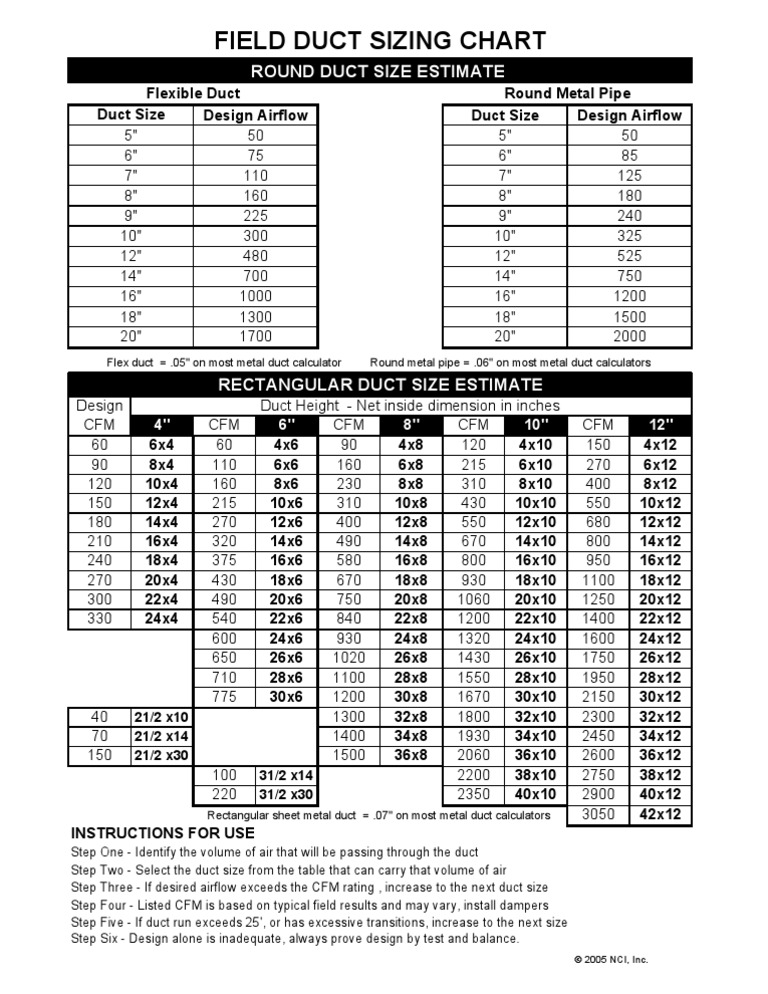duct-dimensions-chart
