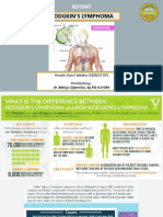 PRESBES Hodgkin's Lymphoma