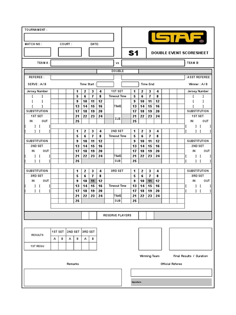 Scoresheets Sepaktakraw | PDF | Sports | Leisure