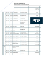 Https Siakad - Uin-Malang - Ac.id Mahasiswa Print Jadwal - PHP