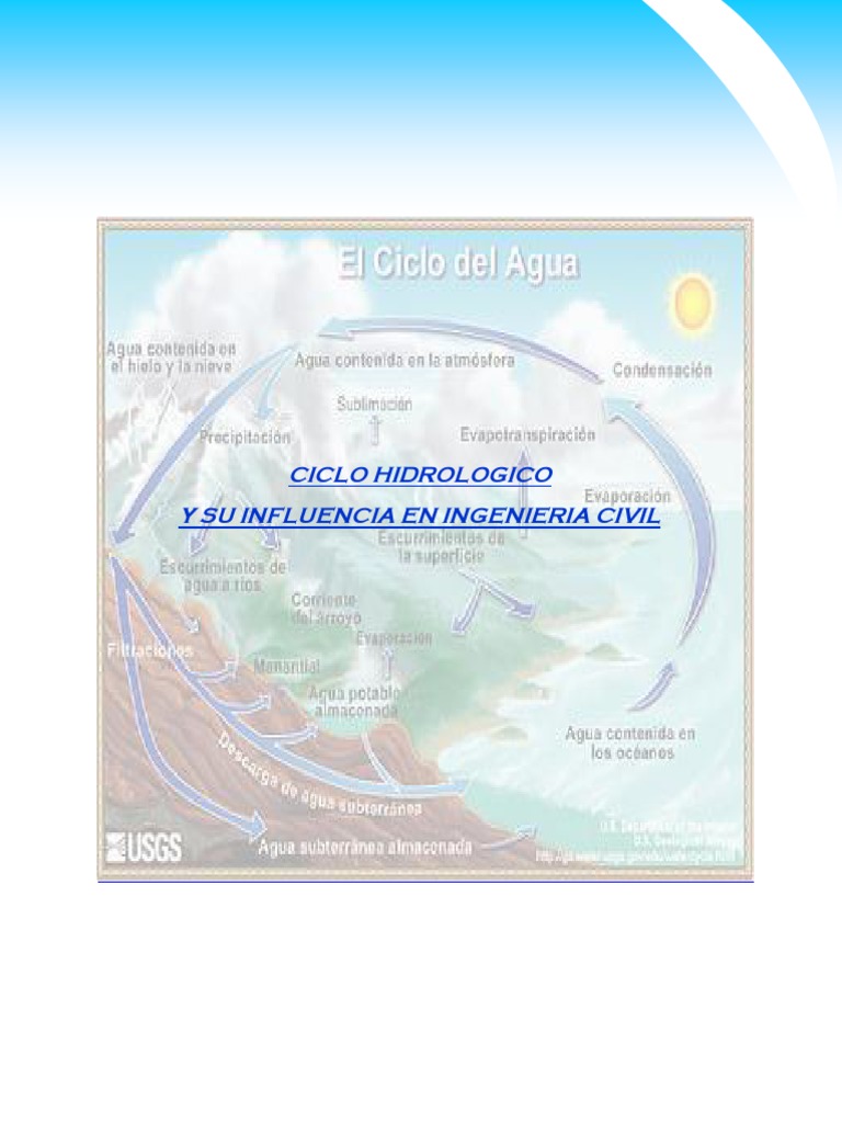 Ciclo del Agua en Ingeniería Civil | PDF | El ciclo del agua | Agua ...