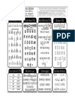 pali_alphabets.pdf