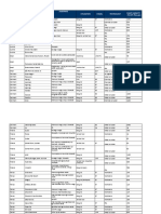 Upgrading+Plant+List+dec2016.xls