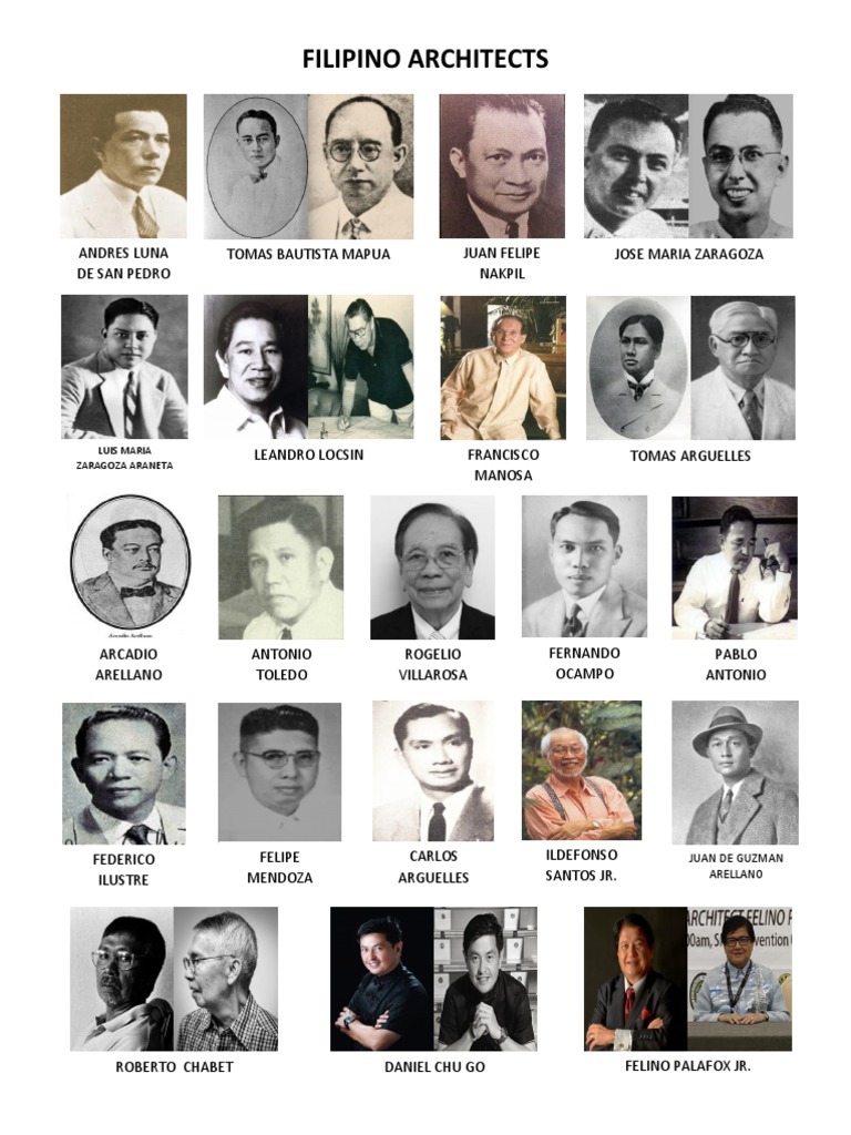 Filipino Architects: Luis Maria Zaragoza Araneta | PDF