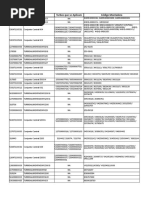 Catalogo Importados.xlsx