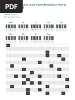 Download Gratis Gambar Chordu Piano Chords Doa Karya Chairil Anwar Musikalisasi Puisi By Terkeren by Cikimm.com