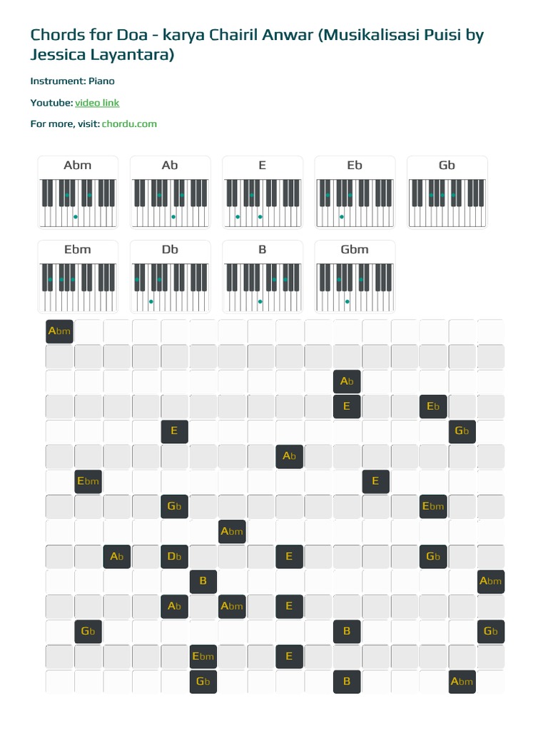 Free Gambar Chordu Piano Chords Doa Karya Chairil Anwar Musikalisasi Puisi By Terbaru by Cikimm